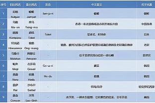 betway手机登录截图2