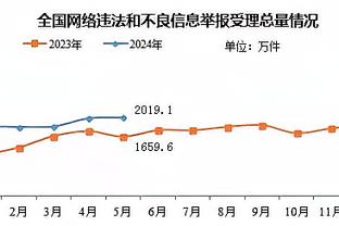 ?这牵制力这待遇！字母哥周边围了五人